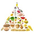 Unconventional Nutrition