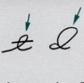 Loops in Your Writing