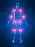 Chiropractics & Wellness