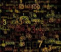 Understanding the Tax Code