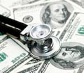 Healthcare Costs & HGH