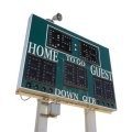 It’s All About Your Score