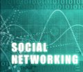 Increasing Exposure and Income on Your Site