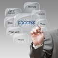 The Formula for Sustaining Success